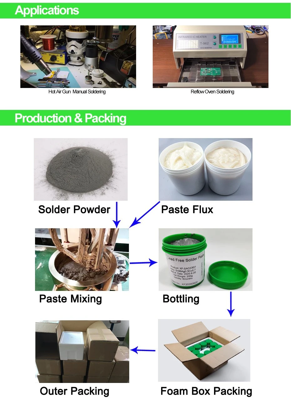 Xf Lead Free Tin Lead Liquid Paste Solder for Stm SMD BGA PCB Reballing