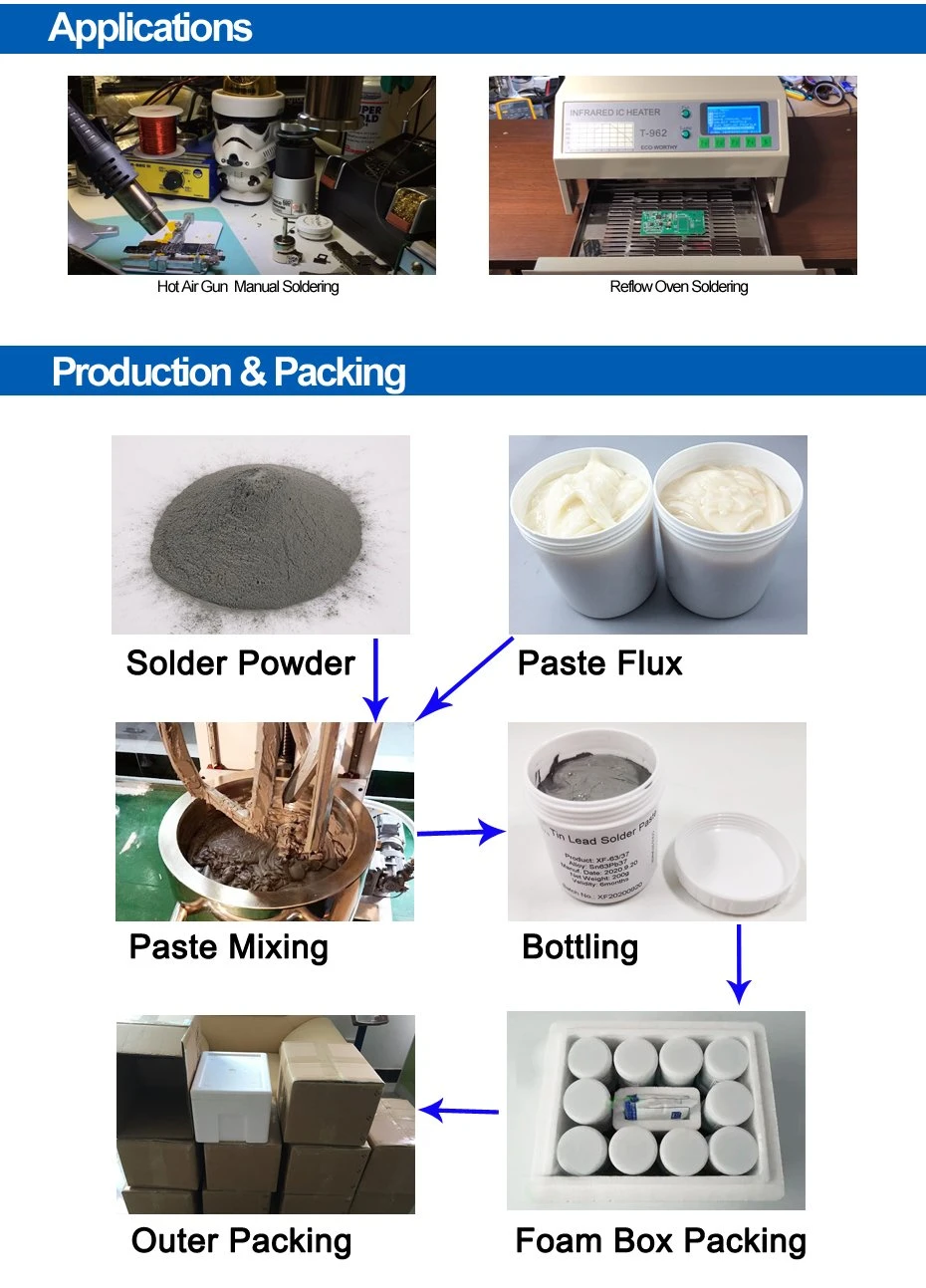 Best Type 5 No Clean Rosin Flux Paste BGA Liquid Leaded Tin Lead Solder Paste for SMD Electronics